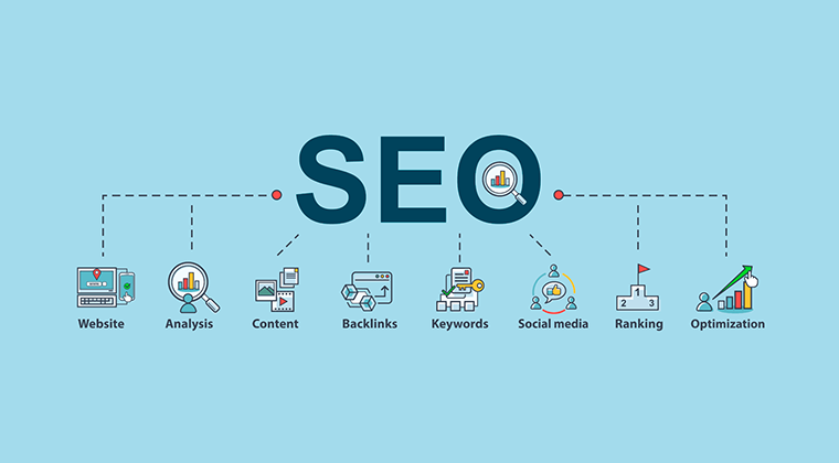 Эффективные стратегии SEO продвижения под Google Полный гид