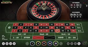 Discovering Roulette Sites Not on GamStop Play Responsibly